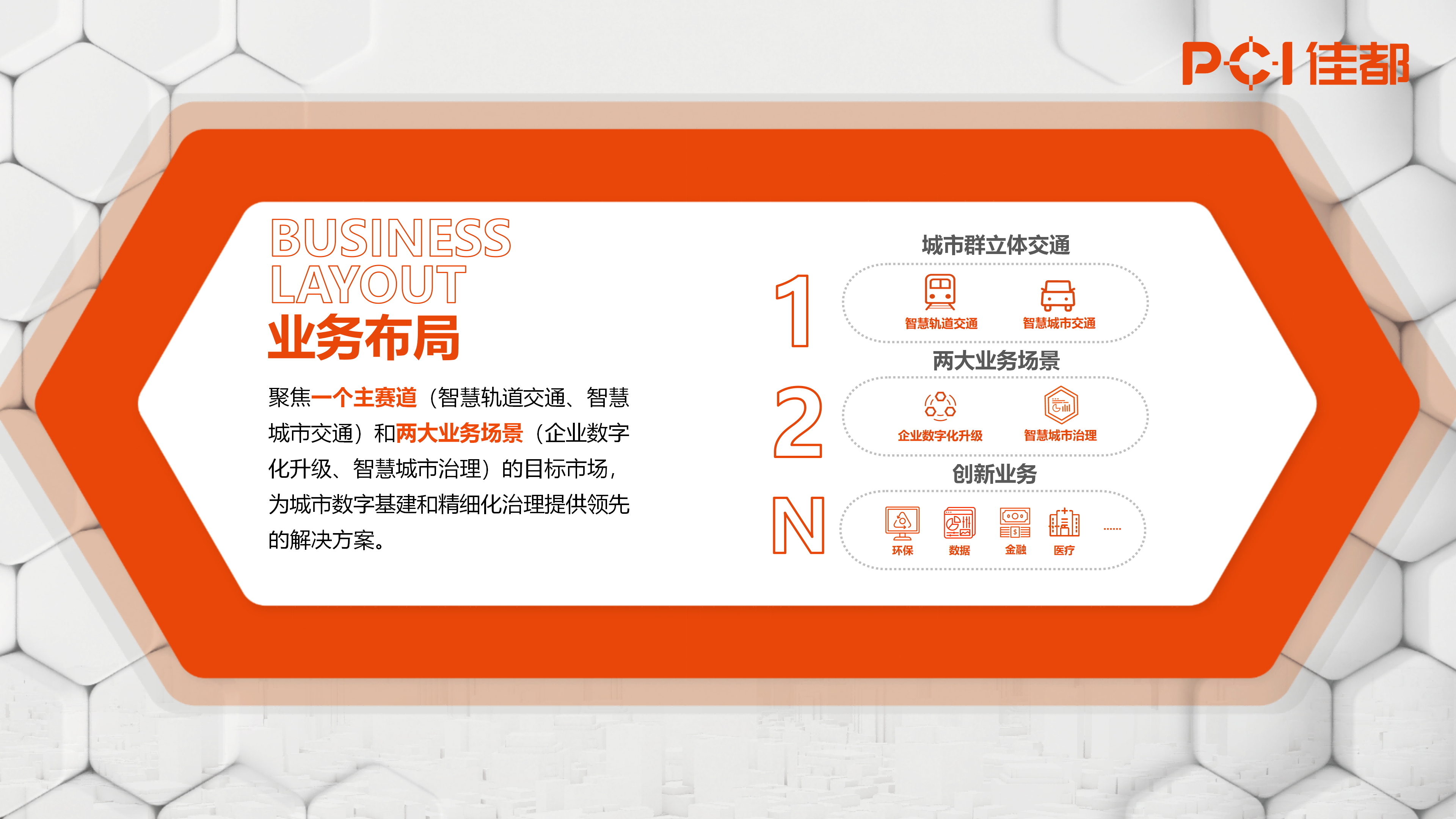 2024.07.01尊龙凯时人生就搏科技集团介绍（原版）_17(1).png